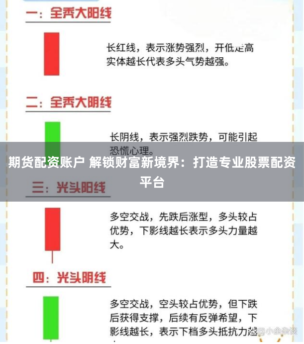 期货配资账户 解锁财富新境界：打造专业股票配资平台