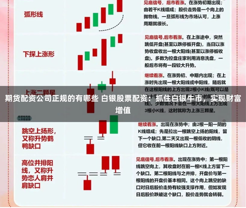 期货配资公司正规的有哪些 白银股票配资:抓住白银牛市,实现财富增值