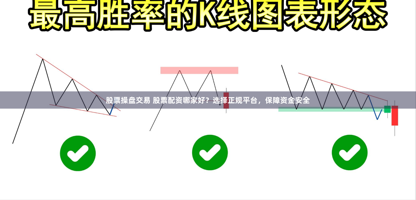 股票操盘交易 股票配资哪家好？选择正规平台，保障资金安全