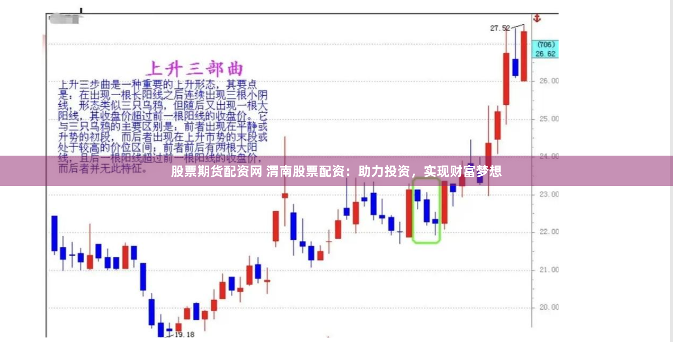 股票期货配资网 渭南股票配资：助力投资，实现财富梦想