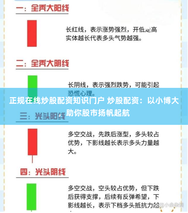 正规在线炒股配资知识门户 炒股配资:以小博大,助你股市扬帆起航
