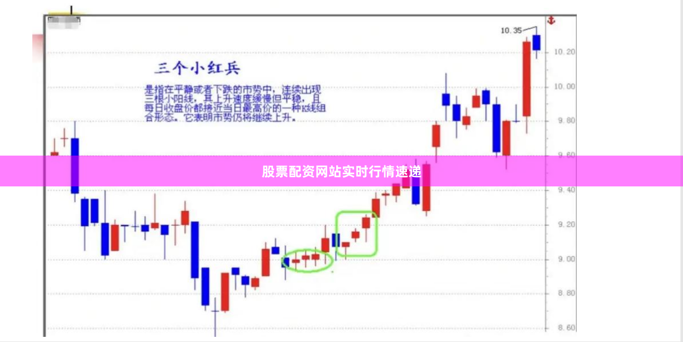 股票配资网站实时行情速递