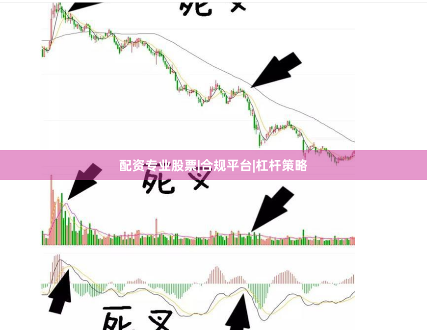 配资专业股票|合规平台|杠杆策略